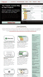 Mobile Screenshot of plannerx.appsmagnet.com